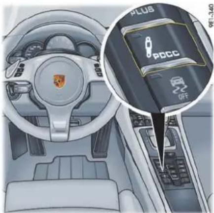 PORSCHE 911 Carrera (2015) - 保时捷主动悬挂管理系统(PASM) - 1