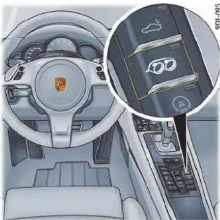 PORSCHE 911 Carrera (2015) - 信息 - 1