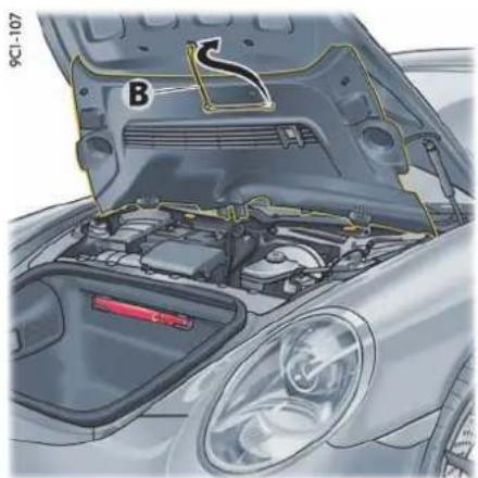 PORSCHE 911 Carrera (2015) - 工具 - 2