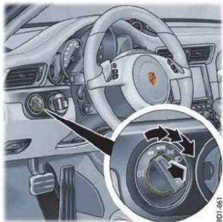 PORSCHE 911 Carrera (2015) - 车灯、转向指示灯和挡风玻璃雨刷器 - 1