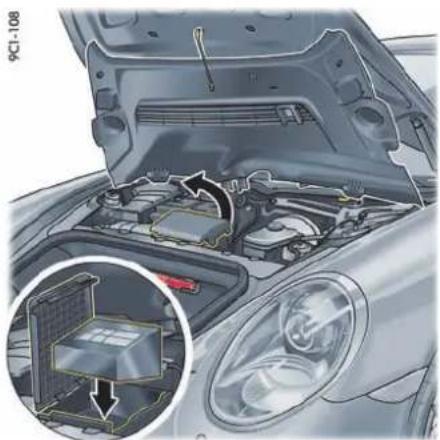 PORSCHE 911 Carrera (2015) - 工具 - 3