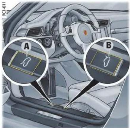A B