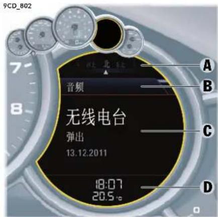 9CD_802 音频 无线电台 弹出 13.12.2011 18:07 20.5° A B C D
