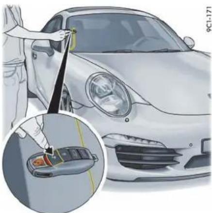 PORSCHE 911 Carrera (2015) - 车辆无法解锁 - 1