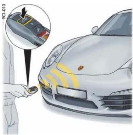 PORSCHE 911 Carrera (2015) - 信息 - 3