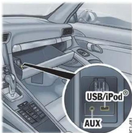 USB/iPod® AUX