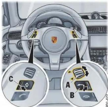 PORSCHE 911 Carrera (2015) - 未配备多功能方向盘的车辆的操作原理 - 1