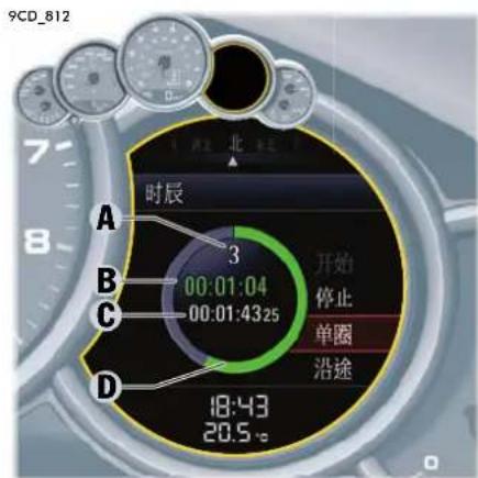 9CD_812 A 3 00:01:04 00:01:43:25 开始 停止 单圈 沿途 B C D 18:43 20.5°