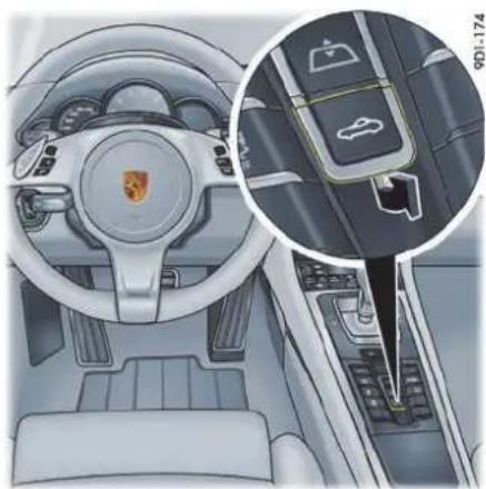 PORSCHE 911 Carrera (2015) - 用开关打开活动顶篷 - 1