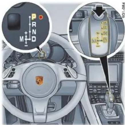 PORSCHE 911 Carrera (2015) - 信息 - 1