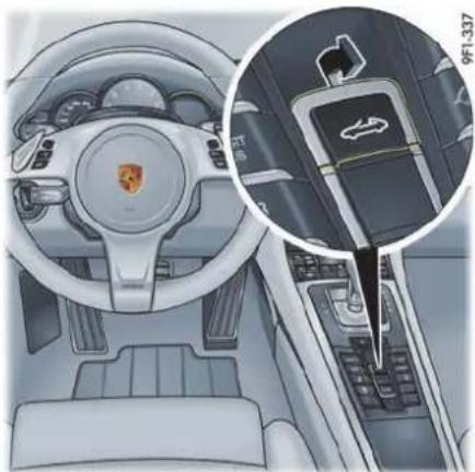PORSCHE 911 Carrera (2015) - 警告 - 1