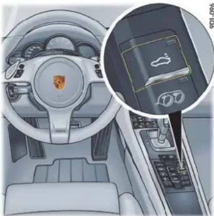 PORSCHE 911 Carrera (2015) - 警告 - 1