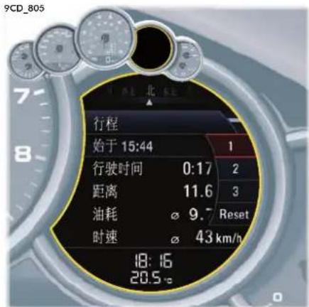 9CD_805 行程 始于 15:44 行驶时间 0:17 2 距离 11.6 3 油耗 9.7 Reset 时速 43 km/h 18:16 20.5°