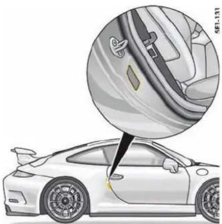 PORSCHE 911 GT3 (2015) - 车辆识别号 - 1