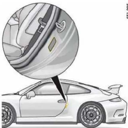 PORSCHE 911 GT3 (2015) - 载荷和车速 - 1