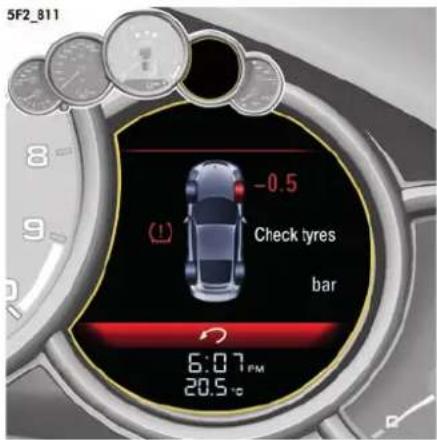 5F2_811 -0.5 Check tyres bar 6:07 PM 20.5 °C