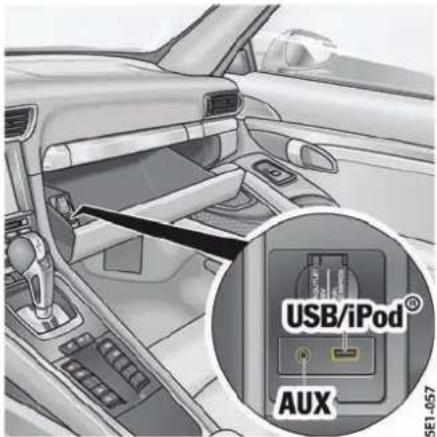 USB/iPod® AUX 5E1-057