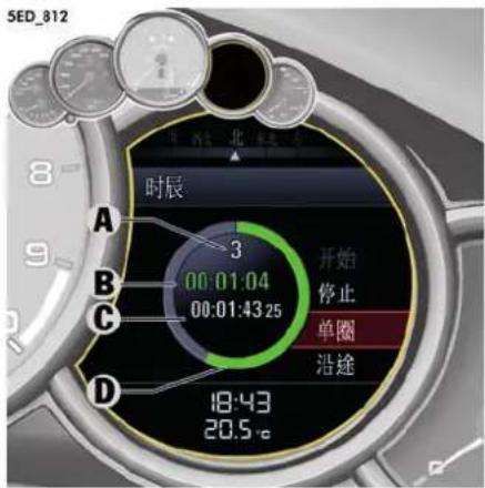 5ED_812 A 3 00:01:04 00:01:43 25 B C D 开始 停止 单圈 沿途 18:43 20.5 °C