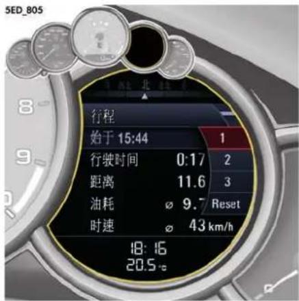 5ED_805 行程 始于 15:44 行驶时间 0:17 2 距离 11.6 3 油耗 ∅ 9.7 Reset 时速 ∅ 43 km/h 18:16 20.5°