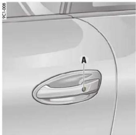 PORSCHE 911 Carrera (2016) - 使用驾驶员车匙进行锁止 - 1