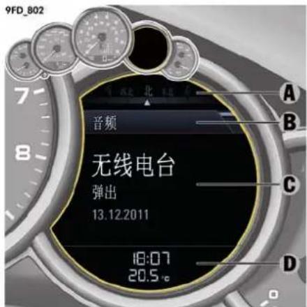 9FD_802 音频 无线电台 弹出 13.12.2011 18:07 20.5° A B C D