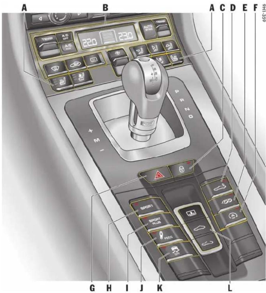 A B A C D E F 9H1-359 220 230 AUTO SYNC TEN3D AC OFF A/C OFF M - P R N O SPORT SPORT PLUS POCC OFF G H I J K L
