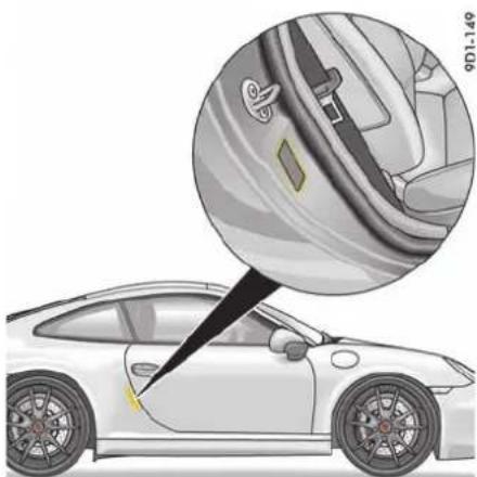 PORSCHE 911 Carrera (2016) - 车辆识别号 - 1
