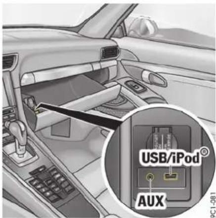 USB/iPod® AUX