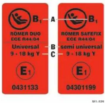 B₁ RÖMER DUO ECE R44/04 Universal 9 - 18 kg Y E₁ 0431133 A B C B₁ RÖMER SAFEFIX ECE R44/04 semi universal 9 - 18 kg Y E₁ 04301199 SF1-526