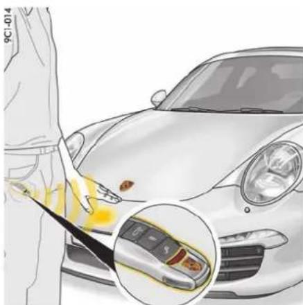 PORSCHE 911 Carrera (2016) - 使用驾驶员车匙解锁并打开行李厢盖 - 1