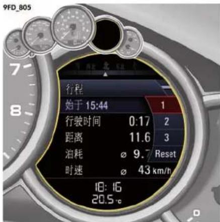 9FD_805 行程 始于 15:44 1 行驶时间 0.17 2 距离 11.6 3 油耗 Ø 9.7 Reset 时速 Ø 43 km/h 18:16 20.5°