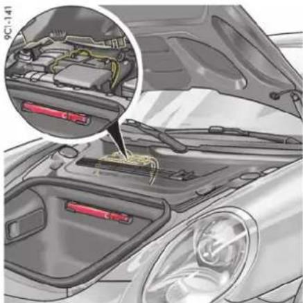 PORSCHE 911 Carrera (2016) - i 信息 - 2