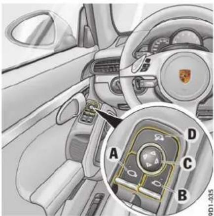 PORSCHE 911 Carrera (2016) - 注意 - 1