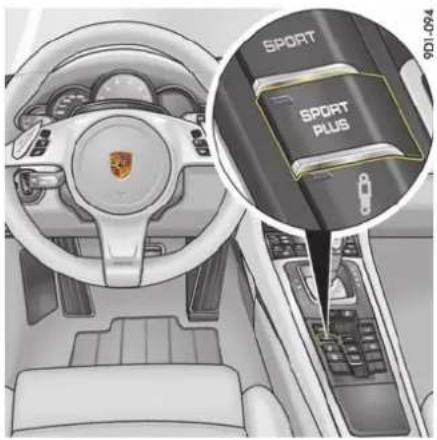 SPORT SPORT PLUS 90-104