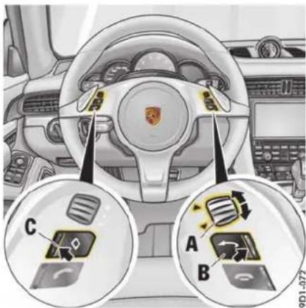 PORSCHE 911 Carrera (2016) - 未配备多功能方向盘的车辆的操作原理 - 1