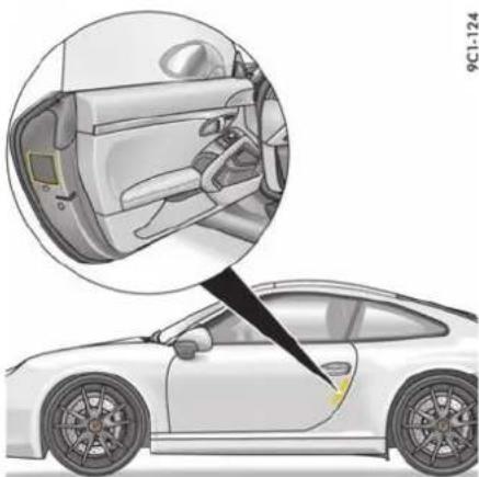 PORSCHE 911 Targa (2016) - 信息 - 1