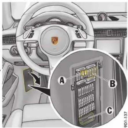 PORSCHE 911 Targa (2016) - 信息 - 1