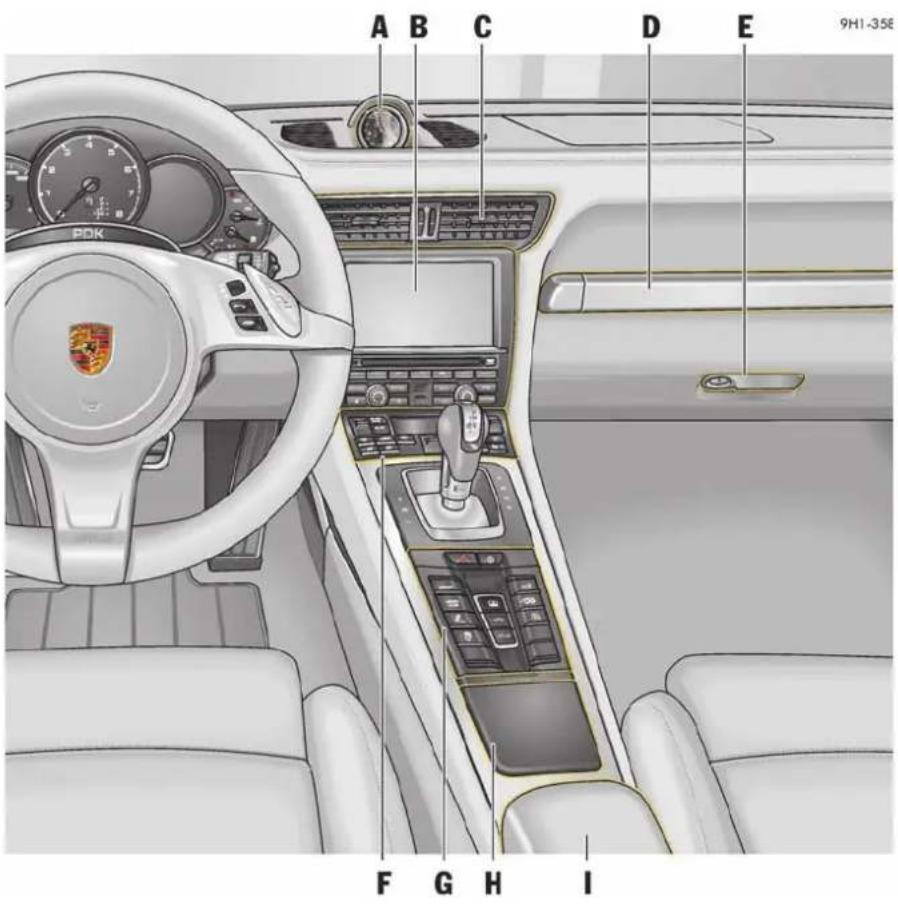 A B C D E 9H1-35E PDK F G H I