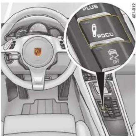 PORSCHE 911 Targa (2016) - 保时捷主动悬挂管理系统 (PASM) - 1