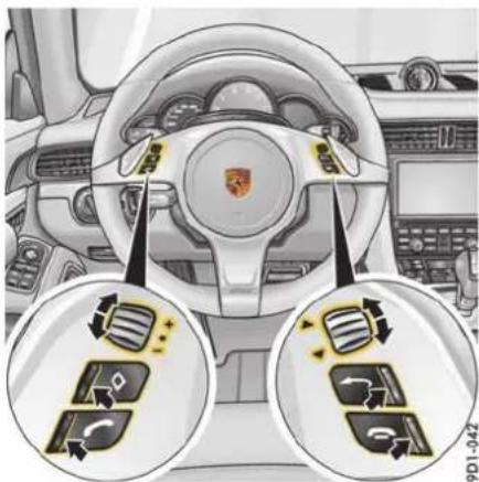 PORSCHE 911 Targa (2016) - 警告 - 1