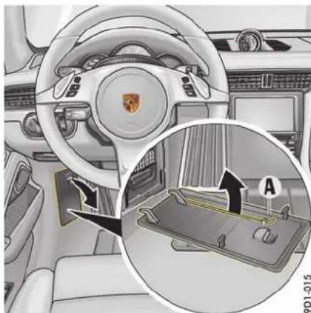PORSCHE 911 Targa (2016) - 配备保时捷免钥匙进入系统的车辆退出准备就绪状态 - 1