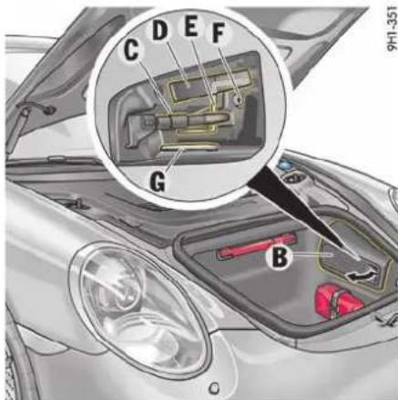 C D E F G B PH-351