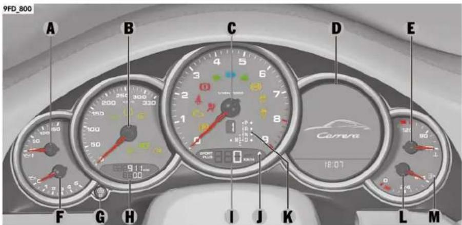 9FD_800 A B C D E F G H I J K L M 200 300 330 150 100 50 90 911 800 Sport PLUS 80 KWH 18:07
