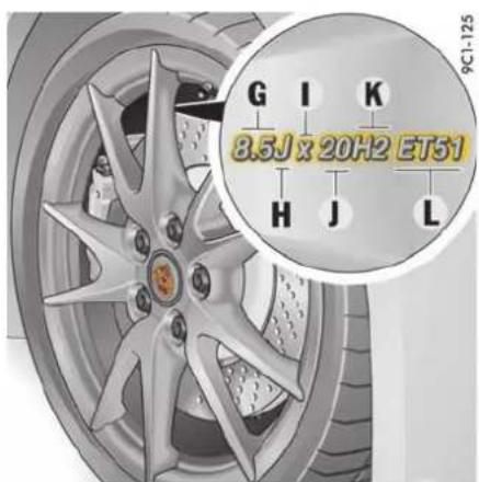 G I K 8.5J x 20H2 ET61 H J L 9C1-125