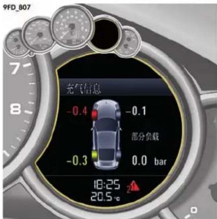 9FD_807 充气信息 -0.4 -0.1 部分负载 -0.3 0.0 bar 18:25 20.5℃