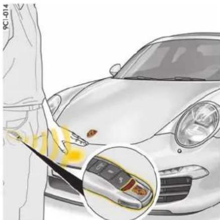 PORSCHE 911 Targa (2016) - 使用驾驶员车匙解锁并打开行李厢盖 - 1