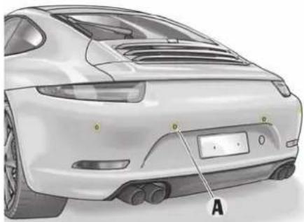 PORSCHE 911 Targa (2016) - 注意 - 1