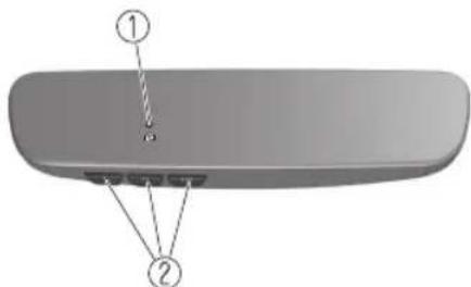 Diagram of a device rear panel with labeled parts, showing two numbered components and a cable connection.