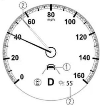 80 mph 60 40 20 0 120 140 160 165 ① ② D 55
