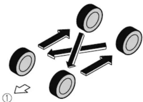 MAZDA 3 Hatchback (2021) - Rotate tires periodically: - 1